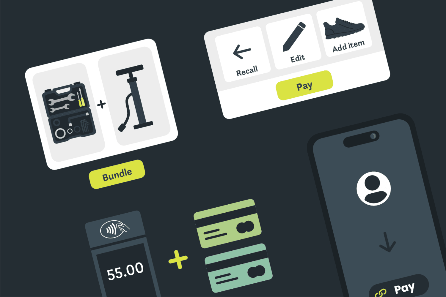 Cloud POS update – 
December 2025